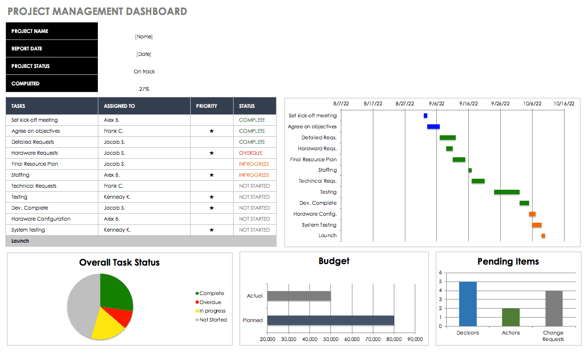 dashboard-2.png