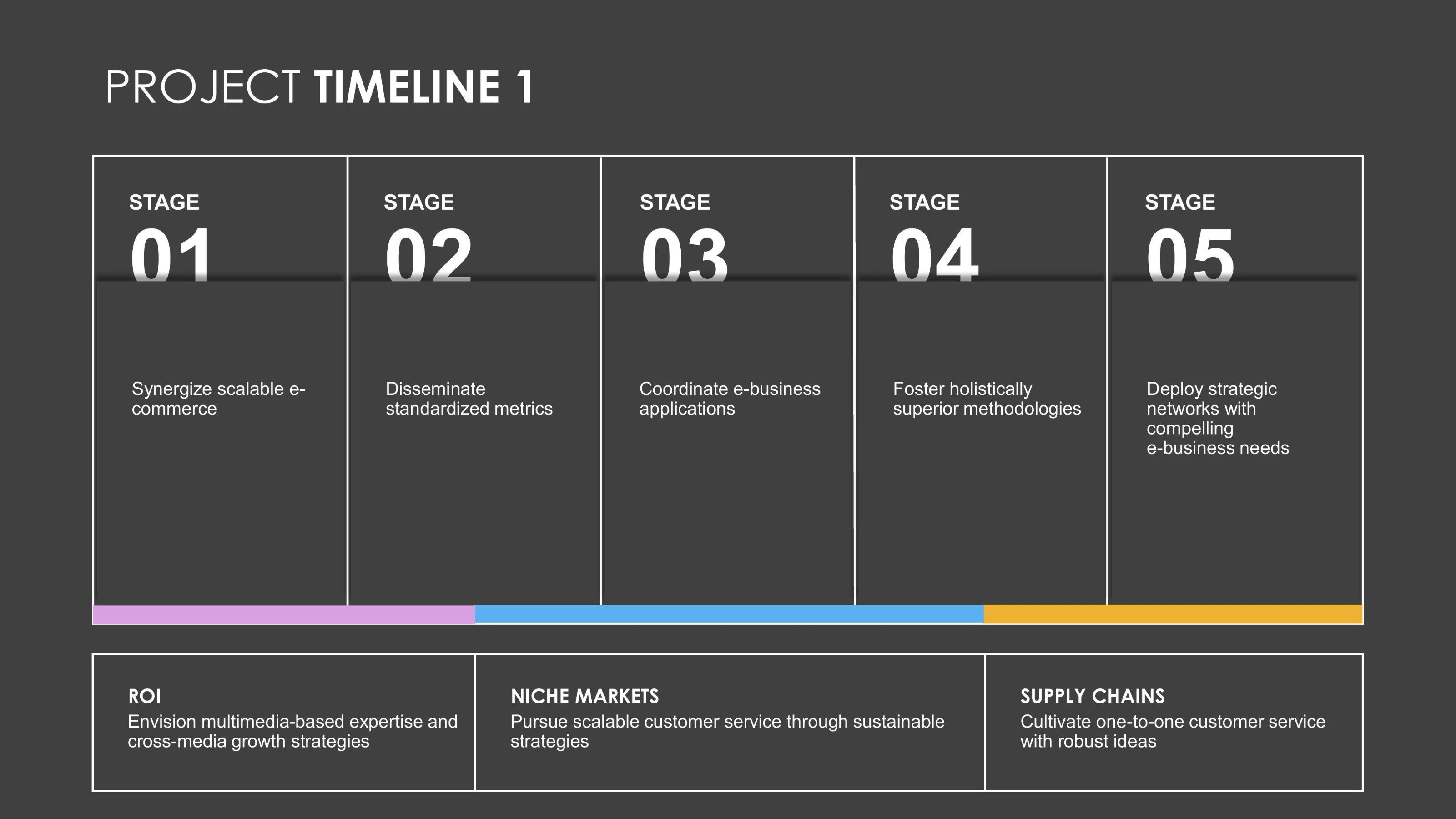 Project stage timeline-1