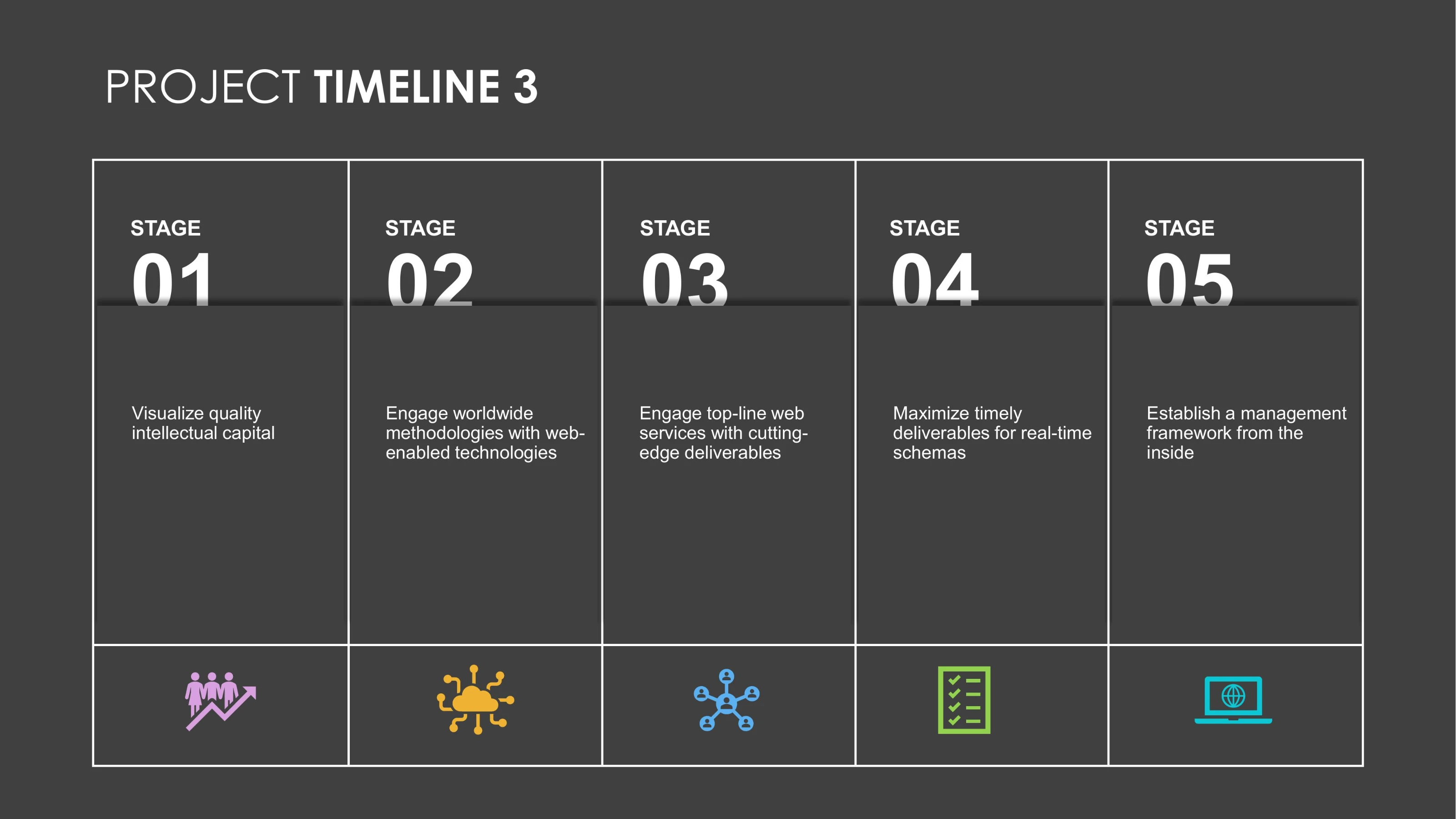 Project stage timeline-3